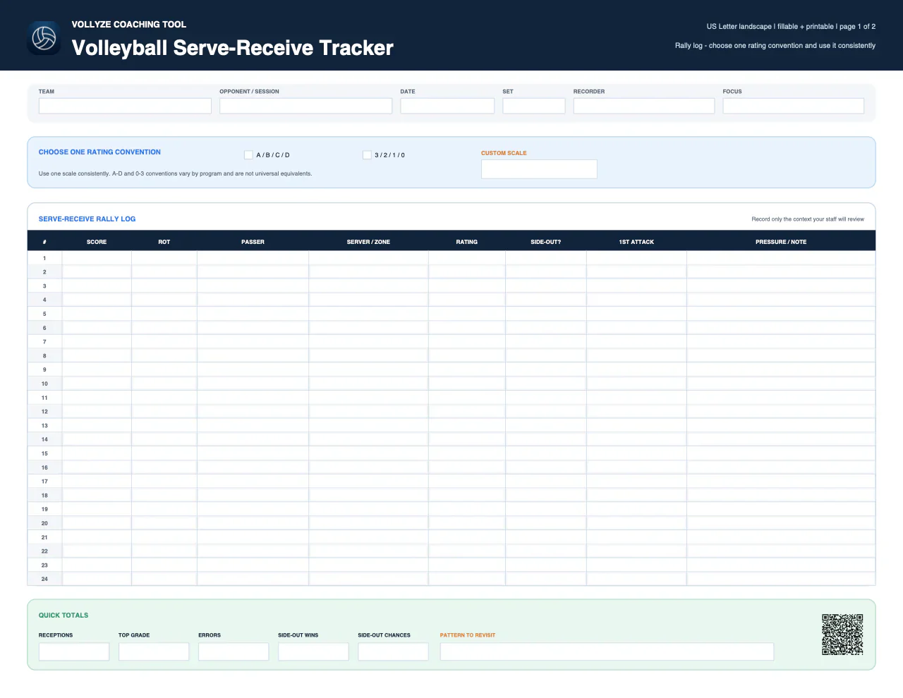 Free fillable volleyball serve-receive tracker and pass rating sheet